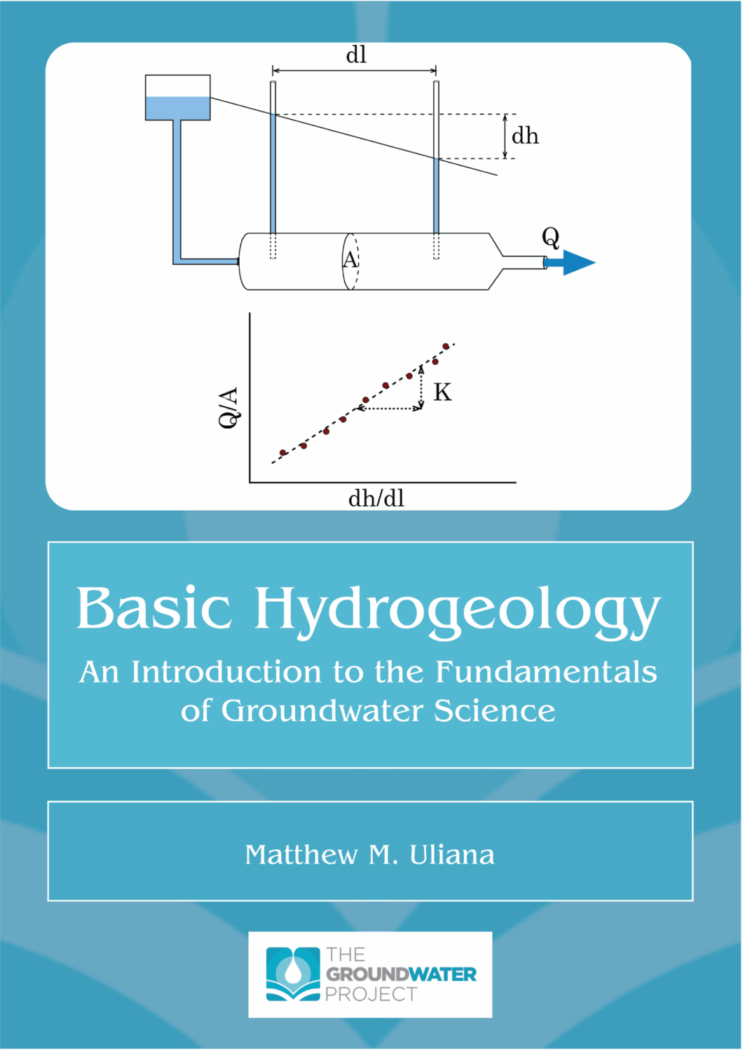 Cover image for Basic Hydrogeology: An Introduction to the Fundamentals of Groundwater Science