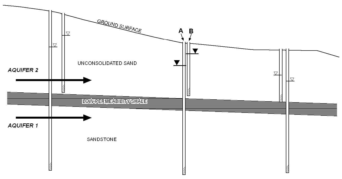 A diagram of a beam Description automatically generated