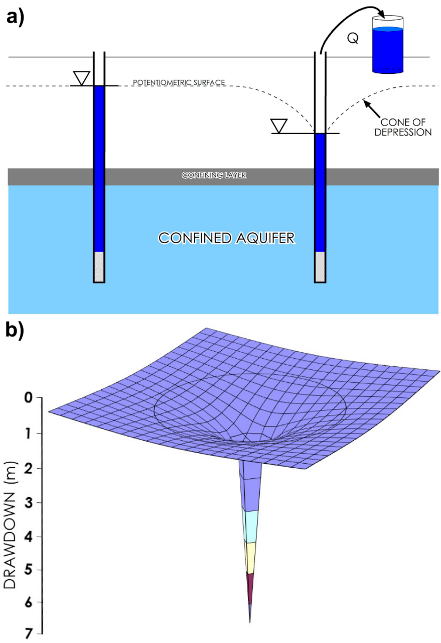 A diagram of a grid with a grid and a grid with a grid Description automatically generated with medium confidence