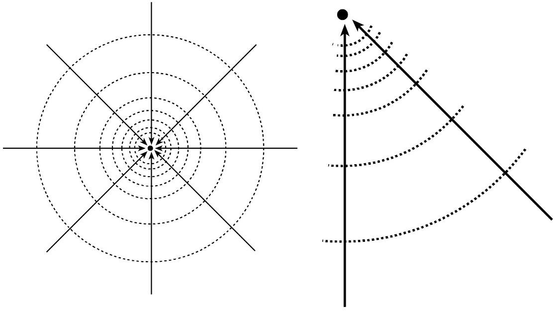 A close-up of a graph Description automatically generated
