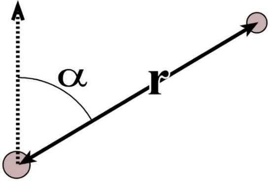 A diagram of a straight line Description automatically generated