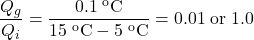 \displaystyle \frac{Q_{g}}{Q_{i}}=\frac{0.1\;^{\textrm{o}}\textrm{C}}{15\;^{\textrm{o}}\textrm{C}-5\;^{\textrm{o}}\textrm{C}}=0.01\;\textrm{or}\;1.0%