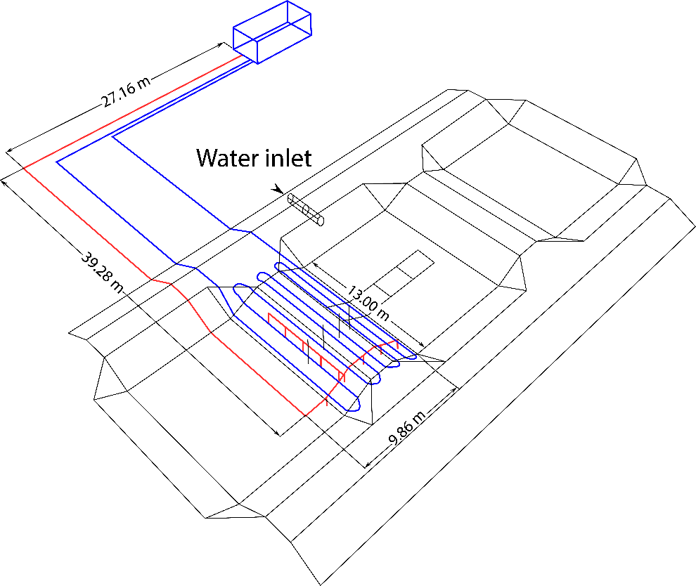 Oblique and plan view of the geometry of buried fibers