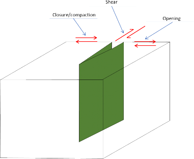 Shape, engineering drawing, arrow Description automatically generated