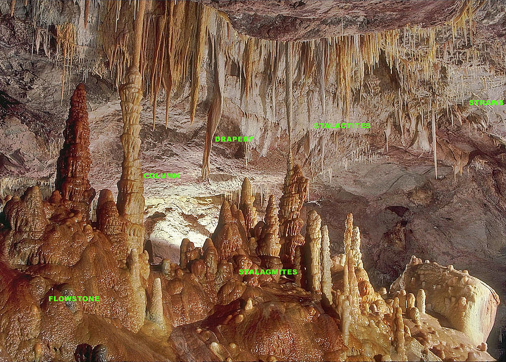 Underground cave photo showing common structures formed by precipitation of minerals from groundwater