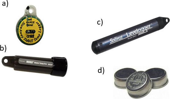 Display of commercially available self-contained recording temperature monitoring devices