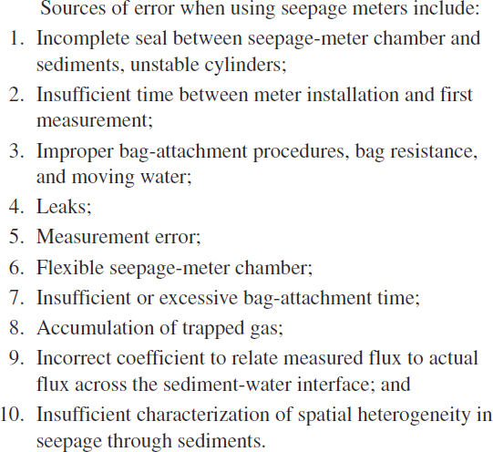 A list of sources of error when using seepage meters
