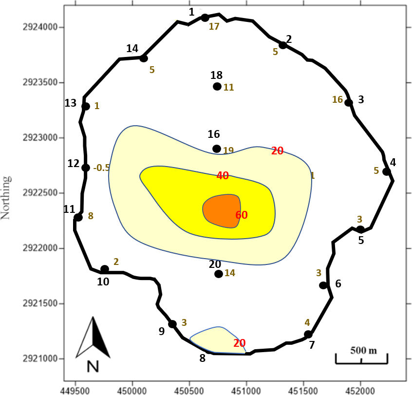 Hand drawn contours of total loading