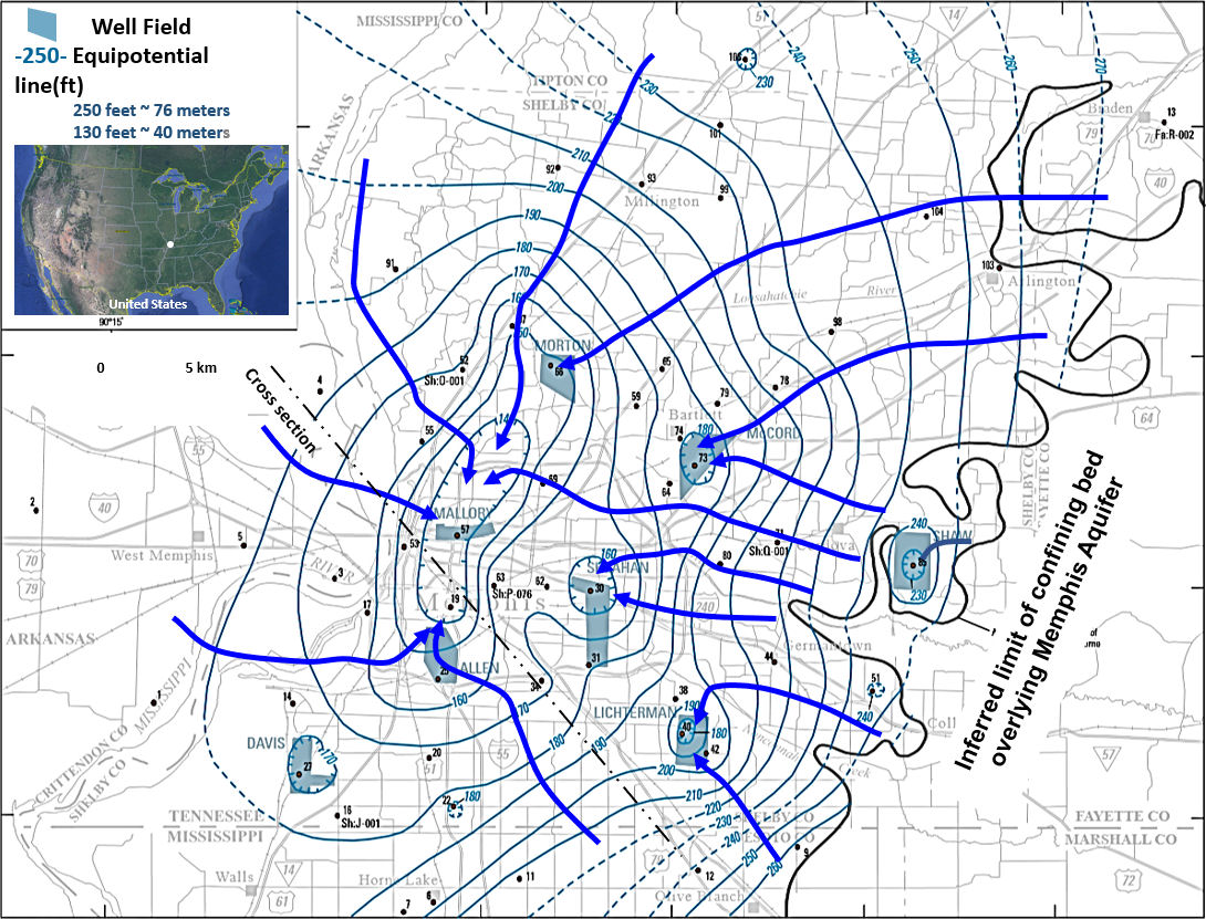 8.5 Examples of Flow Systems Hydrogeologic Properties of Earth