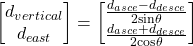 \displaystyle \begin{bmatrix} d_{vertical} \\d_{east} \end{bmatrix}=\begin{bmatrix} \frac{d_{asce}-d_{desce}}{2\textup{sin}\theta } \\\frac{d_{asce}+d_{desce}}{2\textup{cos}\theta } \end{bmatrix}