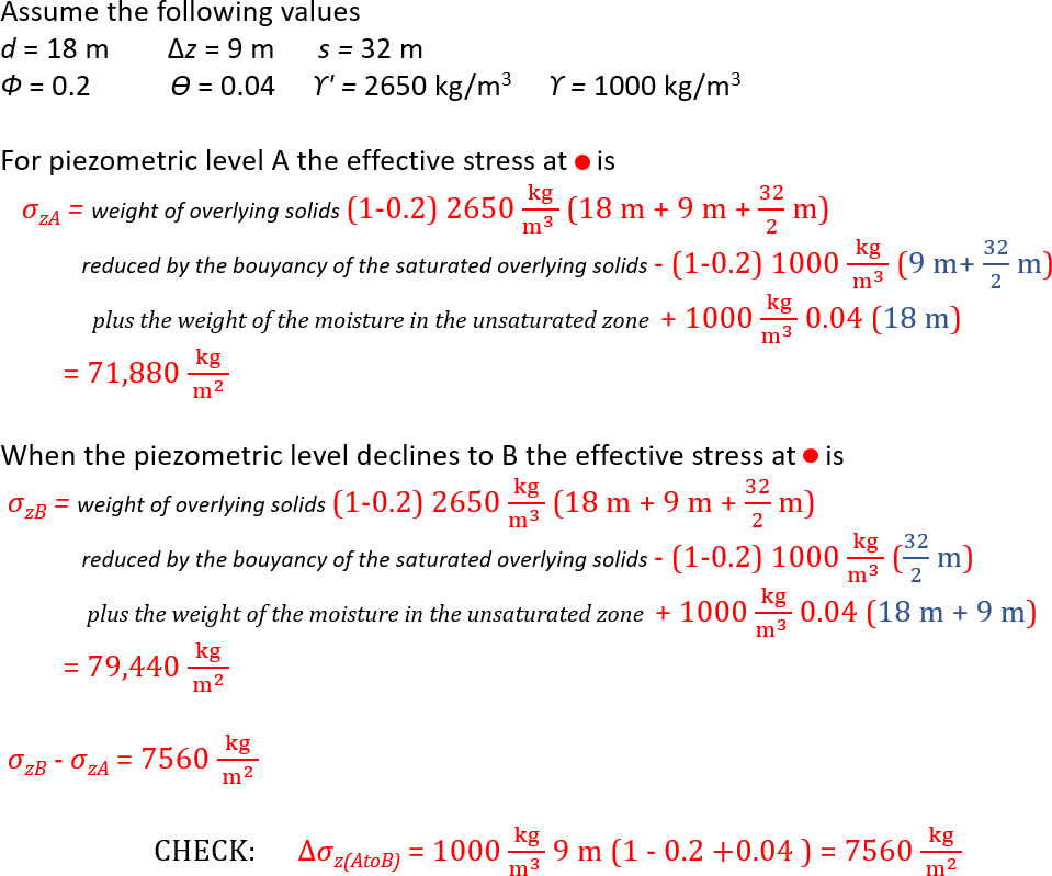 Worked example of calculating effective stress