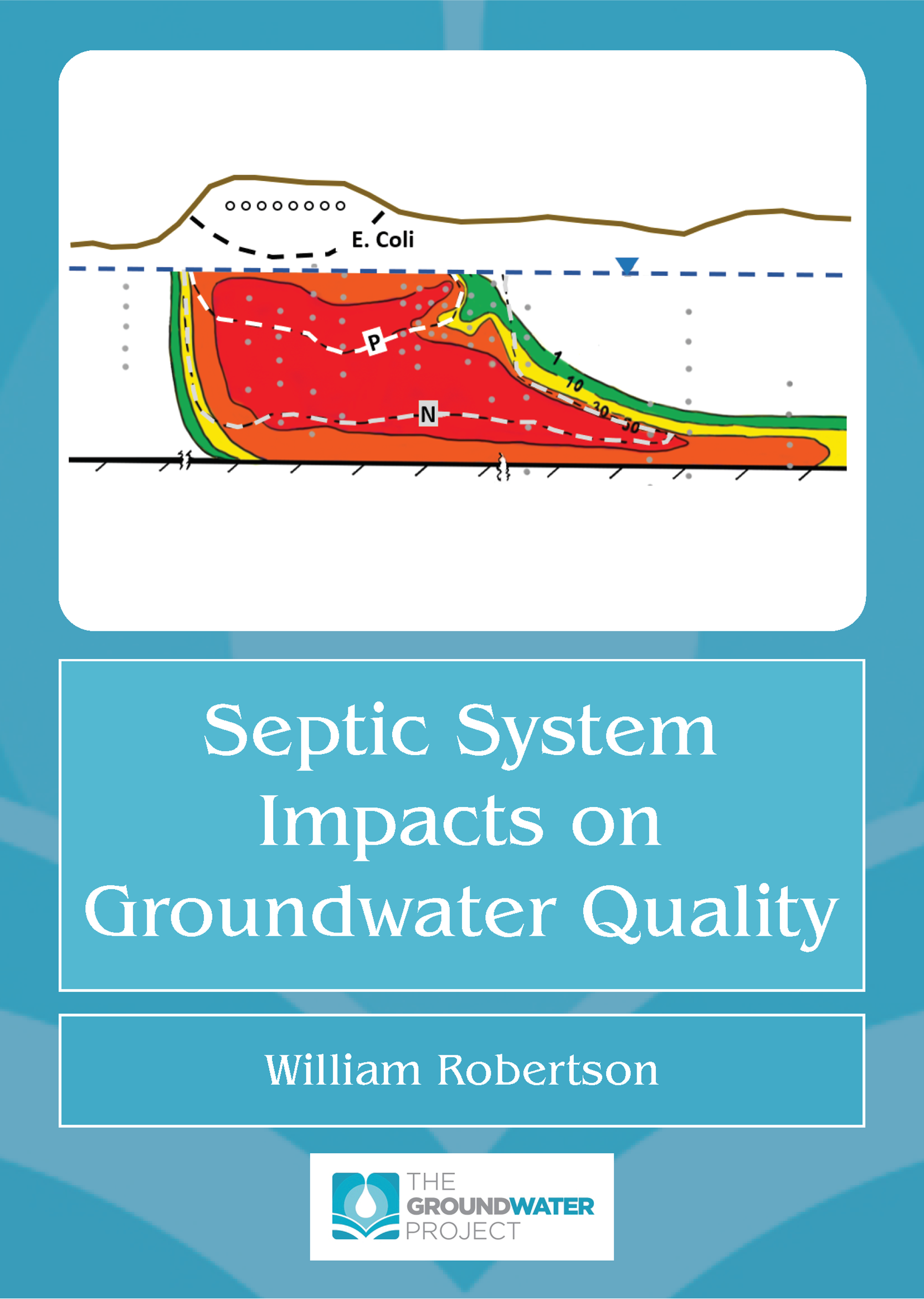 Cover image for Septic System Impacts on Groundwater Quality