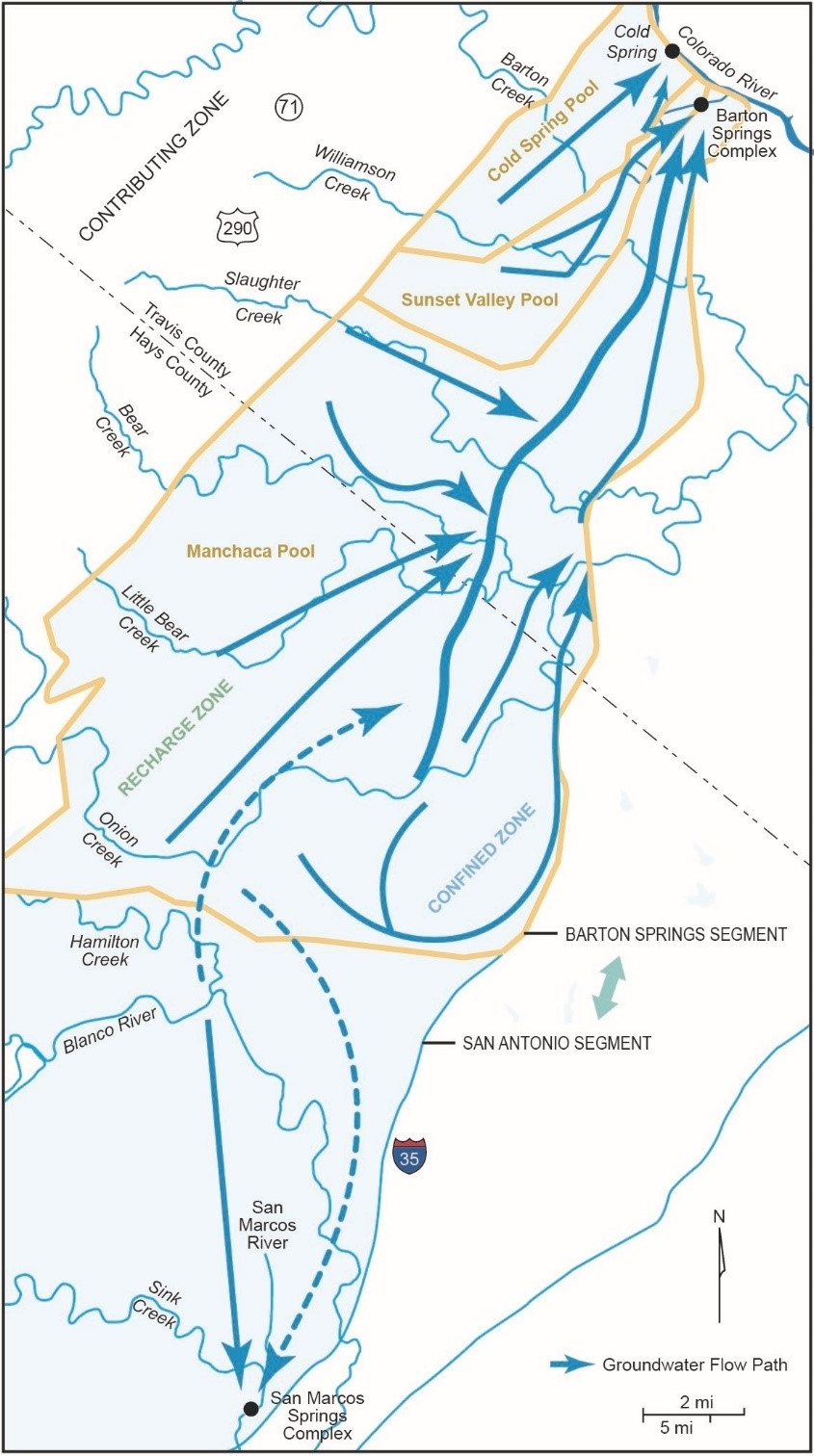 Map illustrating Barton Springs segment pools and flow paths defined by tracer tests
